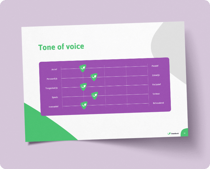 Opdidakt tone of voice Code Blauw Marketing